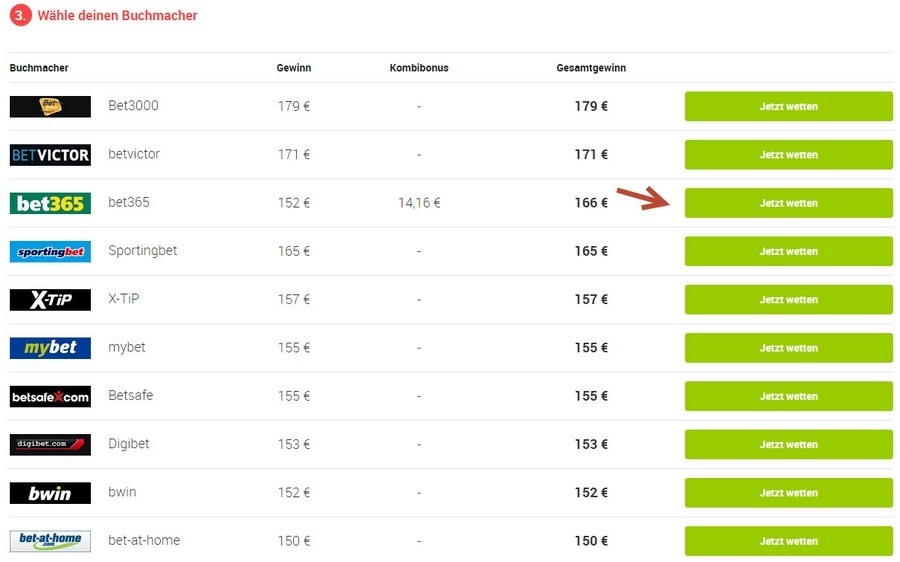 quotenvergleich wetten quotenvergleich wetten