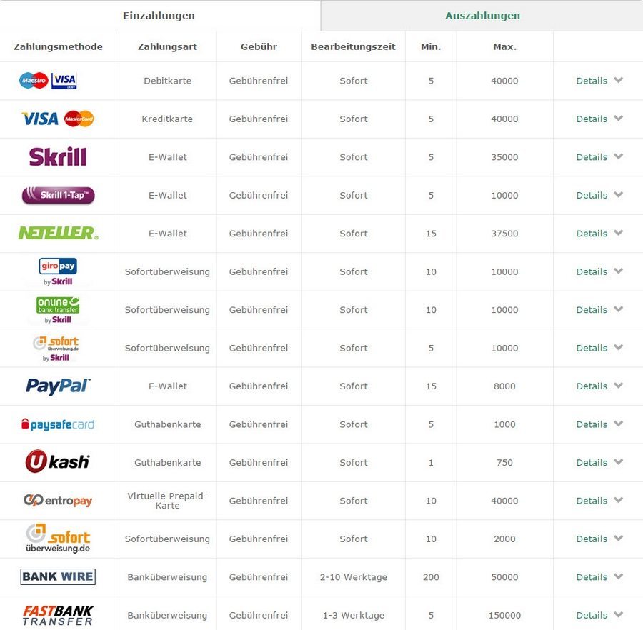 Screenshot bet365 Einzahlungen