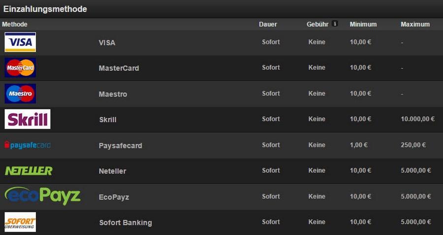 Screenshot_Tipbet_Zahlungsmethoden_160115