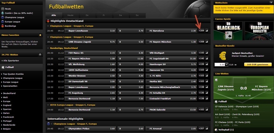 Screenshot_bwin_Wettseite_151209