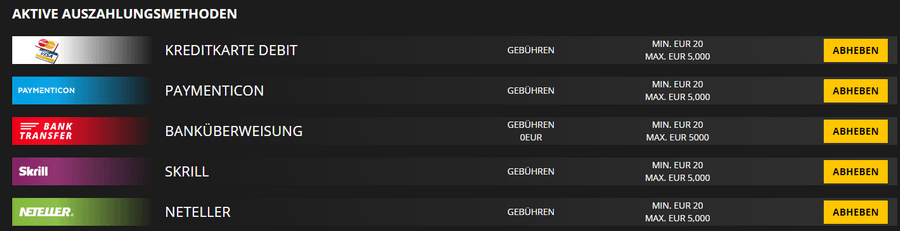LvBet Auszahlungen