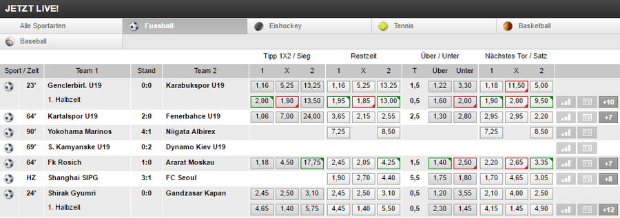 Tiplix Livewetten